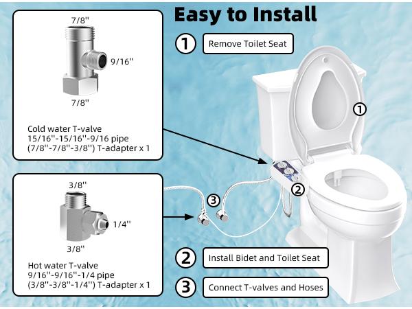 Hibbent Bidet Attachment for Toilet with Self Cleaning Dual Nozzle, Hot and Cold Water Spray Non-Electric Mechanical Toilet Seat Bidet for Rear or Female Washing Sanitizing, Blue