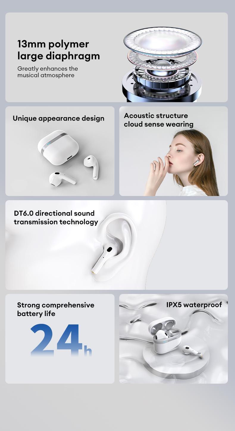 HYUNDAI T02 PRO True Wireless Bluetooth Earbuds HIFI Sound Quality Headset, Waterproof & Sweat Resistant Sports Headphones with Mic Suitable for Music/Phone Calls(Download App to use Translation Function)