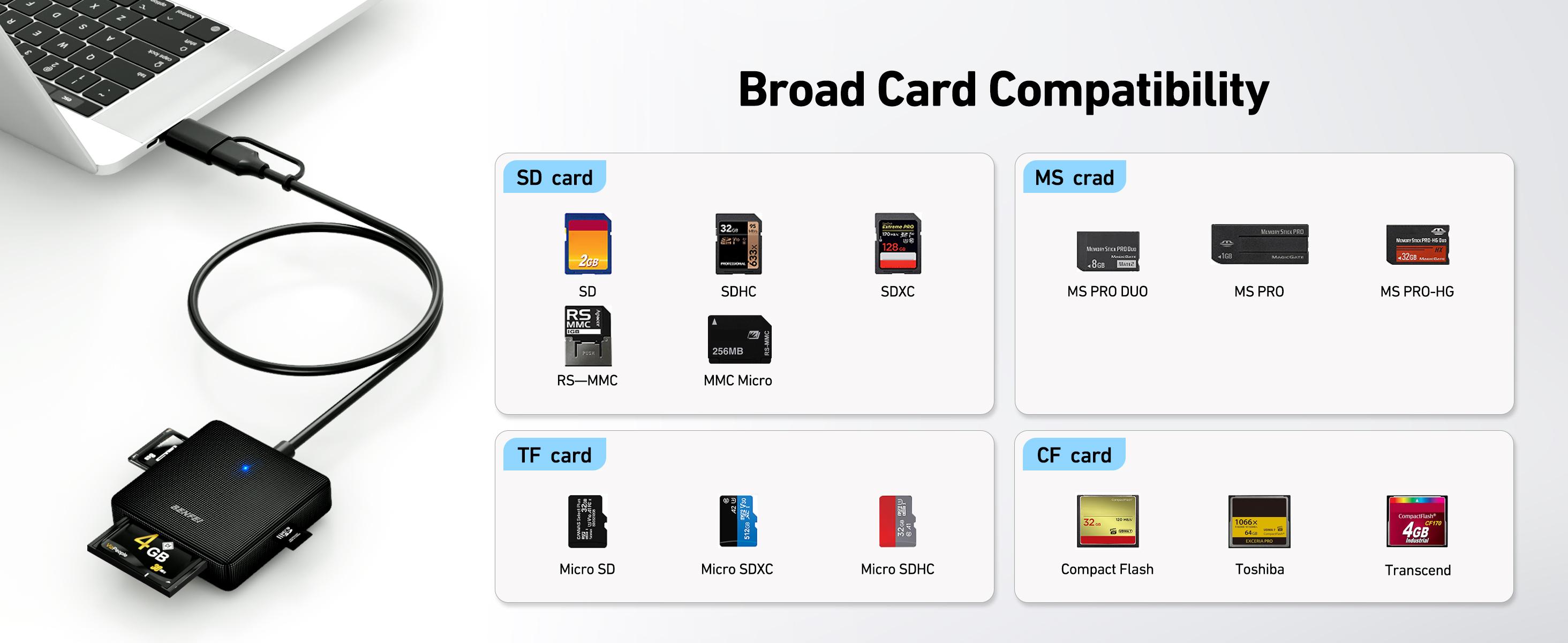 Memory Card Reader, BENFEI 4in1 USB 3.0 and USB-C to SD Micro SD MS CF Card Reader Adapter, 4 Cards Simultaneously Read and Write, Compatible with iPhone 15 Series, MacBook Pro/Air 2023, and More