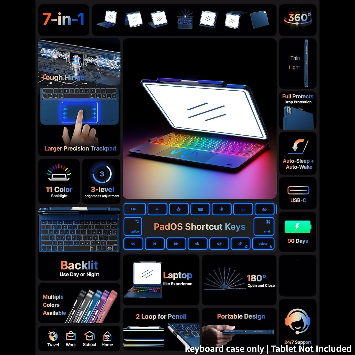 [Only Keyboard Case, Tablet Not Included]Keyboard Case for iPad Air 13 inch(M3/M2)&iPad Pro 13(M5/M4),iPad Pro 12.9(6th/5th /4th/3rd Gen) Case with Keyboard,360° Rotatable,Toupad,Backlits,Pencil Charging