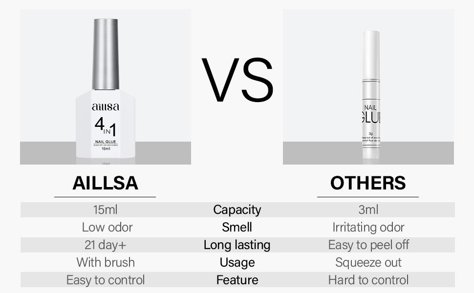 AILLSA 4 in One Nail Glue Base Coat Nail Polish Set Brush On Gel Nail Glue 2*15 ml for Rhinestone, False Nails, Base Gel, Chrome Nail, Acrylic Nail Tips UV Light Need, High Capacity Gel Extension Brush On Nail Glue Fall Nail Trend 2024 Gift for Women