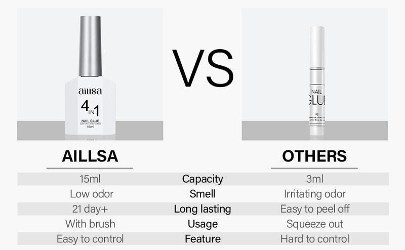 AILLSA 4 in One Nail Glue Base Coat Nail Polish Set Brush On Gel Nail Glue 2*15 ml for Rhinestone, False Nails, Base Gel, Chrome Nail, Acrylic Nail Tips UV Light Need, High Capacity Gel Extension Brush On Nail Glue Fall Nail Trend 2024 Gift for Women AILLSA 4 in One Nail Glue Base Coat Nail Polish Set Brush On Gel Nail Glue 2*15 ml for Rhinestone, False Nails, Base Gel, Chrome Nail, Acrylic Nail Tips UV Light Need, High Capacity Gel Extension Brush On Nail Glue Fall Nail Trend 2024 Gift for Women