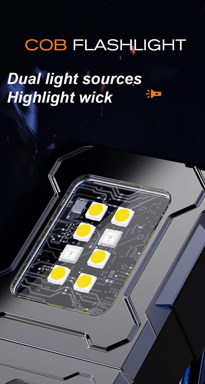 Portable Abs Flashlight, Adjustable Angle Headlamp, Magnetic Bottom, Durable for Camping, Outdoor Survival, Emergency Situations