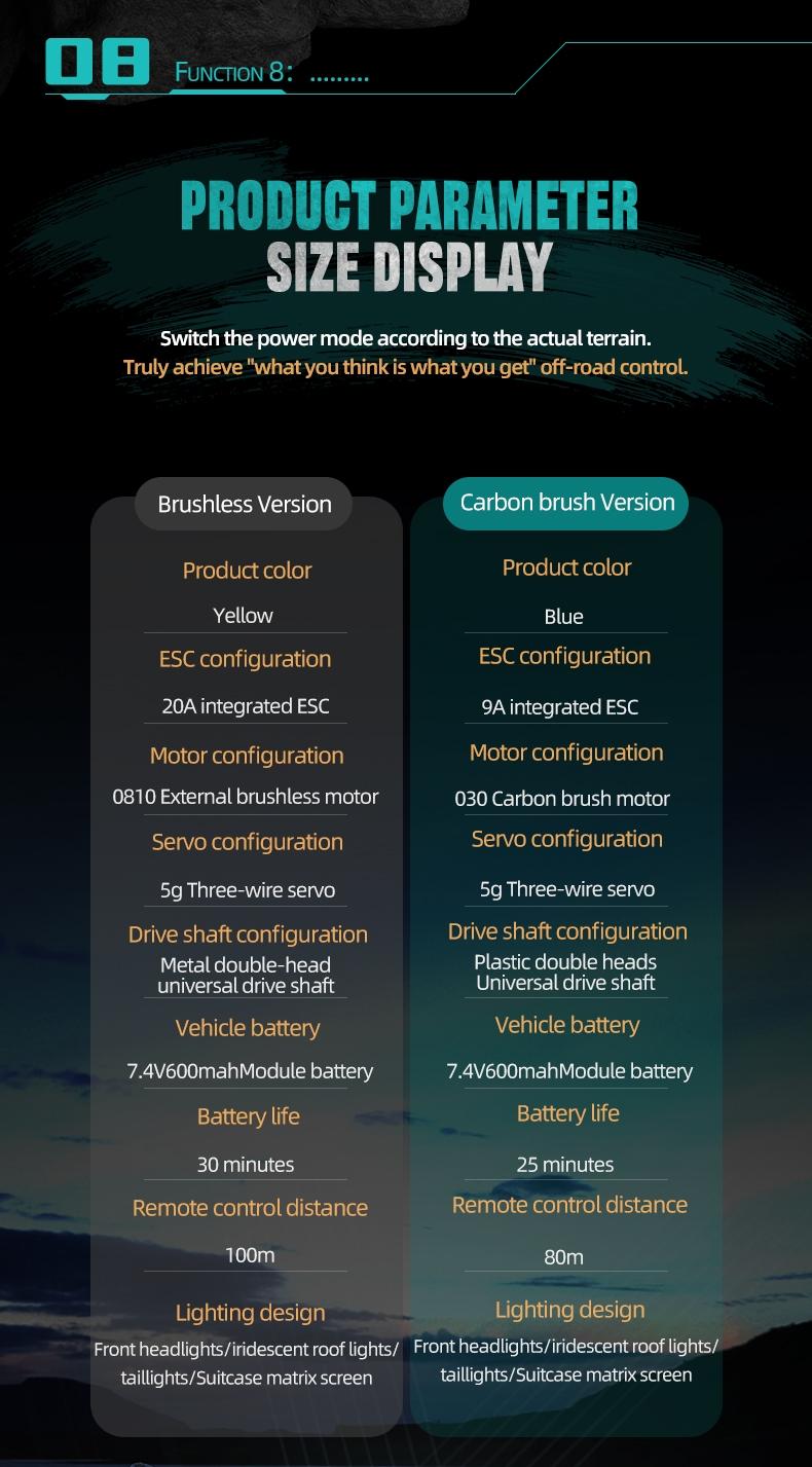 38/h High-Speed RC Off-Road Car, 1:20 Scale, Brushed Motor, 4wd All-Terrain, Unisex, Easy Control, Birthday Gift, Lithium Battery Included