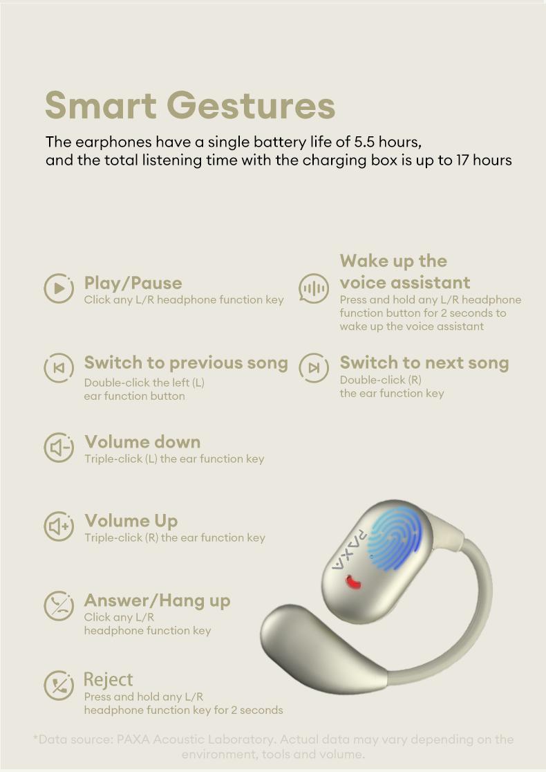 KC10 Bluetooth Earphones,OWS Wireless Bluetooth 6.0 Earbuds High-Fidelity Robust Bass Sound Headphones Ultra-Comfort Ergonomic Ear-Hanging Electronic Headsets