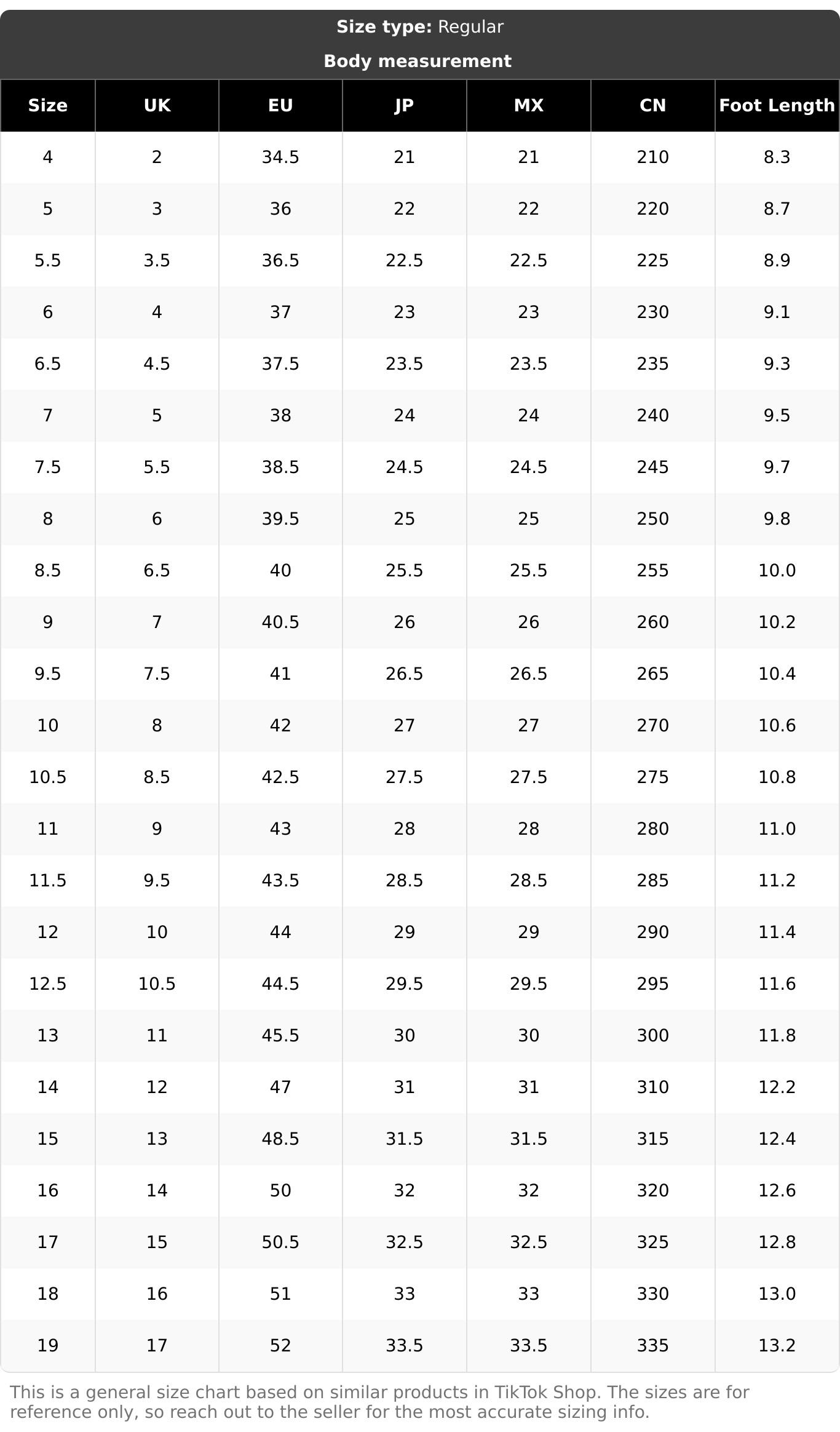 UGG Tasman Slipper Mustard Seed Vibrant Green (Women's) (women) by StockX