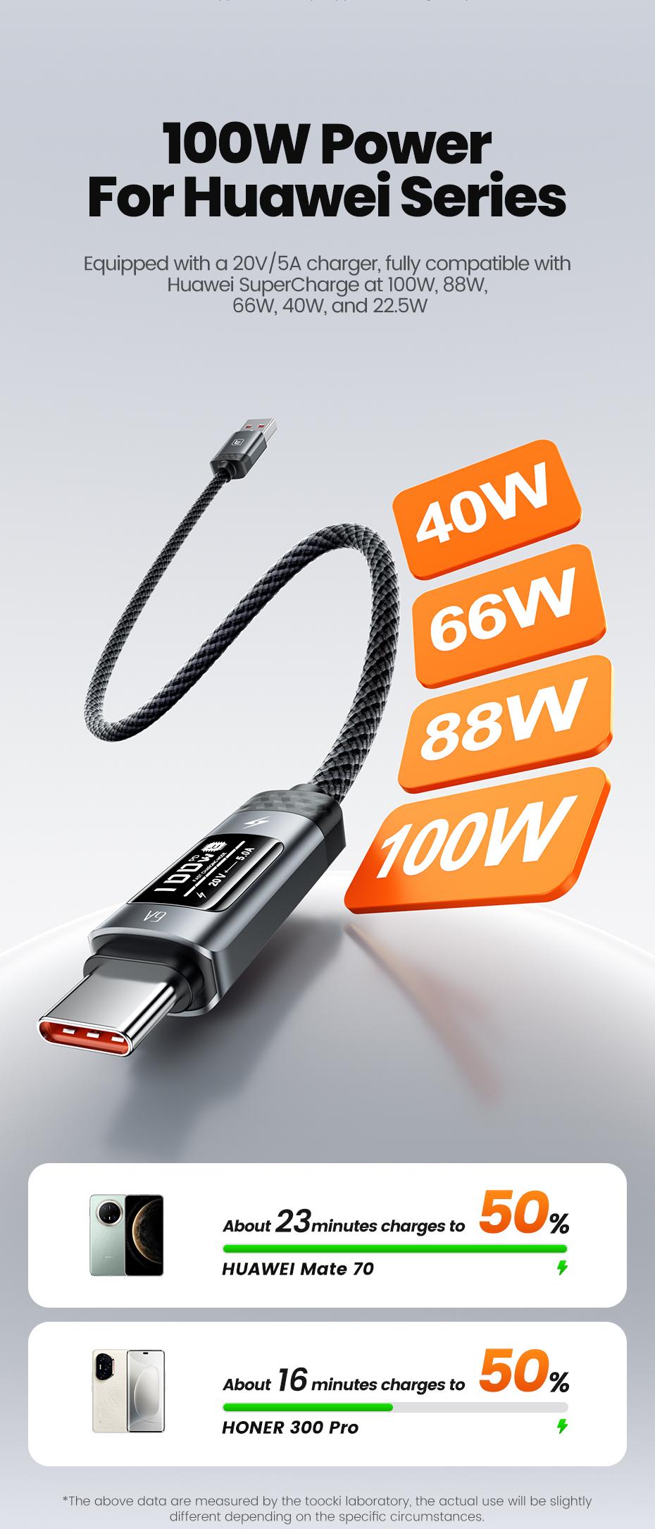 Toocki 100W USB Type C Cable 6A Super Fast Charging Cable for iPhone 17 16 15 Pro Max Samsung Huawei Xiaomi with OLED Digital Displaying USB-C Data Cable Wires Toocki 100W USB Type C Cable 6A Super Fast Charging Cable for iPhone 17 16 15 Pro Max Samsung Huawei Xiaomi with OLED Digital Displaying USB-C Data Cable Wires