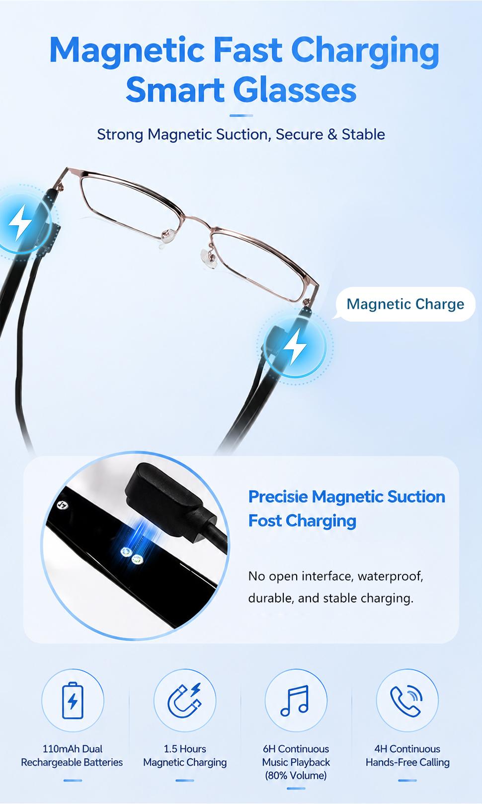 Bluetooth Audio Smart Glasses with Touch Control & Voice Assistant, Photochromic Outdoor Sunglasses, Open Ear Music & Hands-Free Calls, Blue Light Blocking Eyeglasses for Work Travel, Wireless Audio Glasses, Wireless Audio Eyewear
