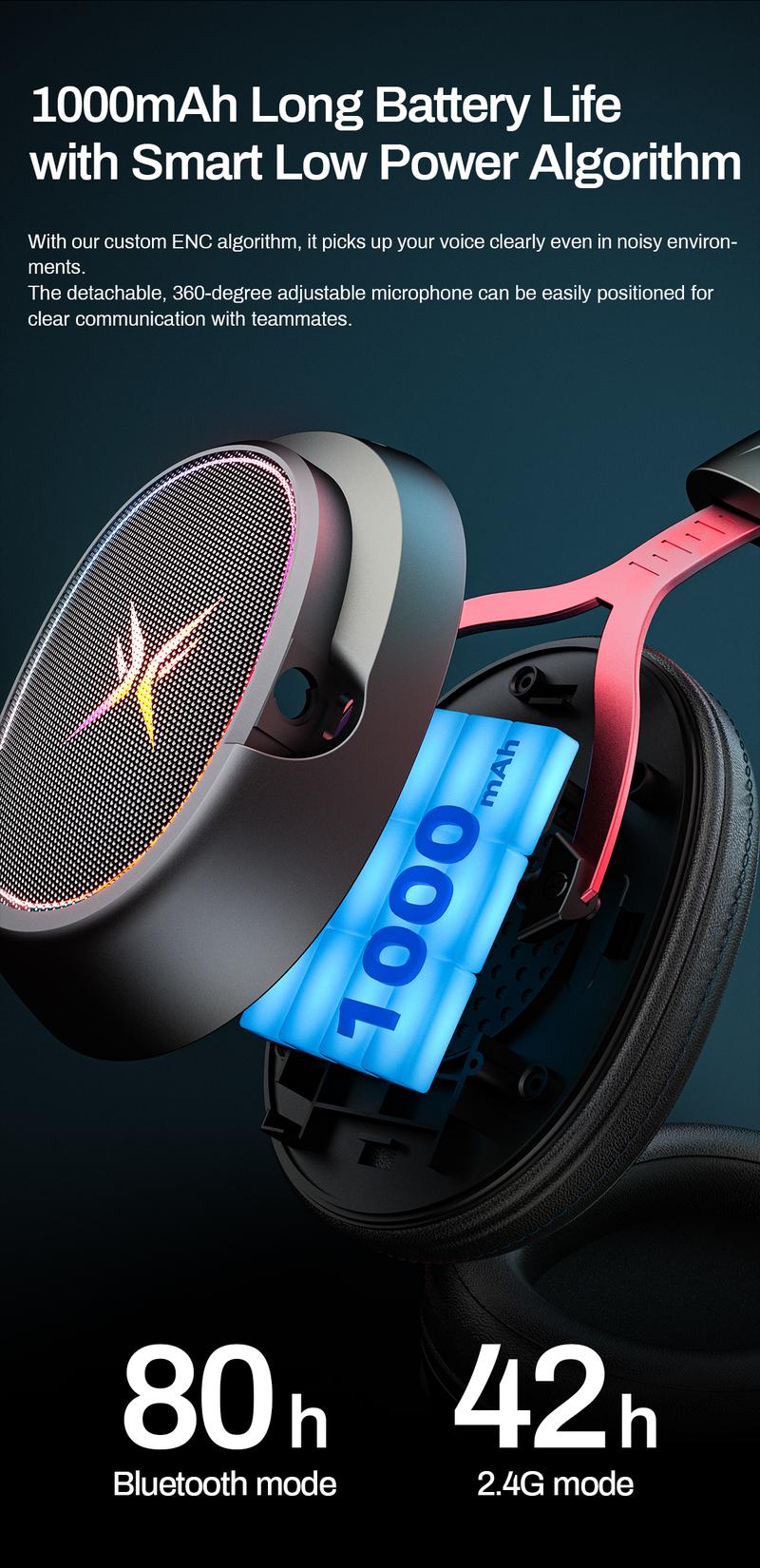 [New Upgrade] TAGRY TRONICX K3 Gaming Headset Version 5.3, 7.1 Surround Sound, 50mm Drivers, Low Latency ENC Microphone for PC PS4 PS5 for PC Laptop Headphone Audio for Gaming & Music