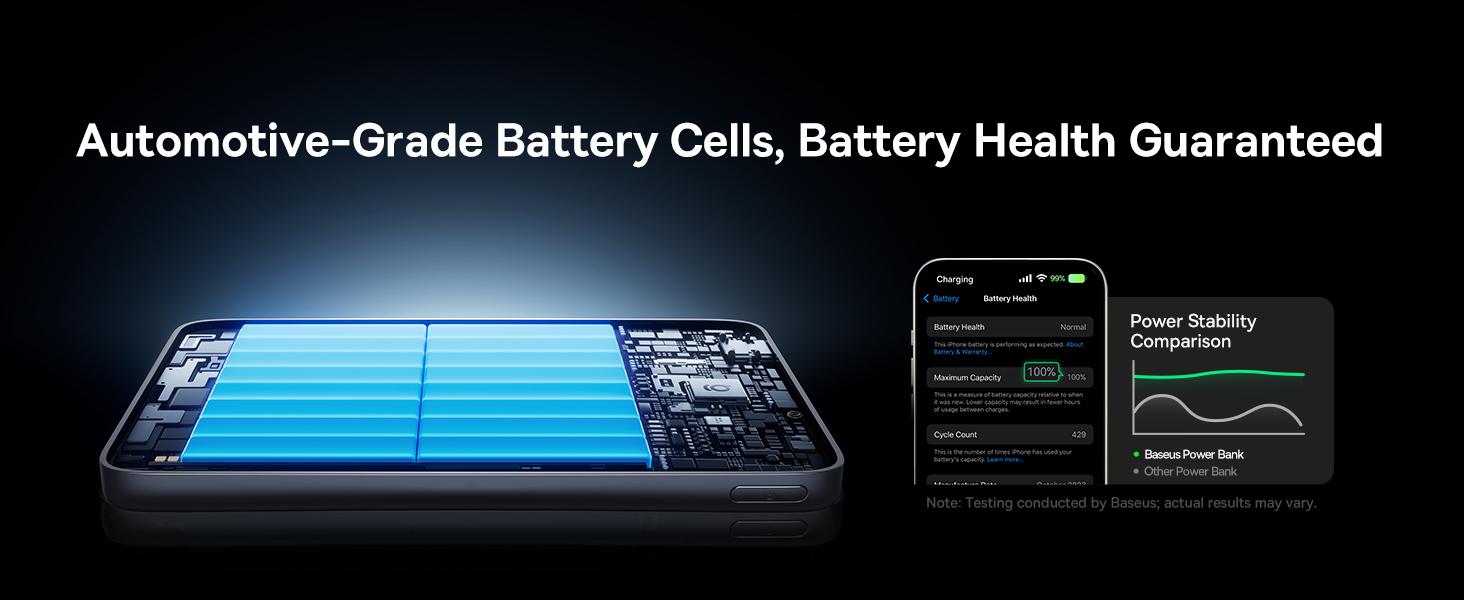 Baseus Picogo Magsafe Portable Charger, 0.5" Ultra Slim Qi2 Certified 15W Wireless Power Bank, 10000mAh 27W Fast Charging Magnetic Battery Pack with USB-C Cable for iPhone 16/15/14/13/12 Series Only