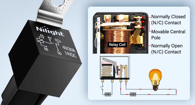 Nilight 16AWG Wiring Harness Kit 2 Leads Specially Customized for 6 Modes Amber White Strobe Light Bar Off Road LED Work Light 12V On Off Switch Remember and Reset Function Side Lamp