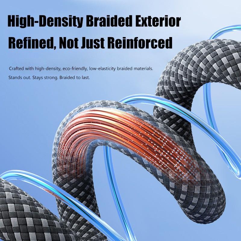 Pd100w Max Fast Charging Cable, One-To-Two Braided Data Line, Two-In-One Charger, USB-C Cable, Type-C Charging Cord for iPhone, Switch, Macbook, iPad