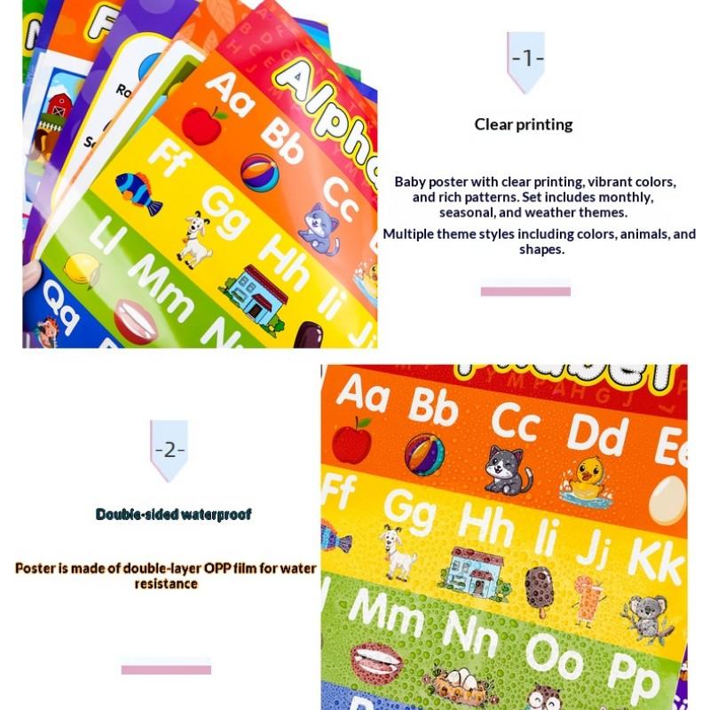8 Pcs Toddler English Silent Alphabet Number Cognitive Enlightenment Children Early Education Poster Wall Art