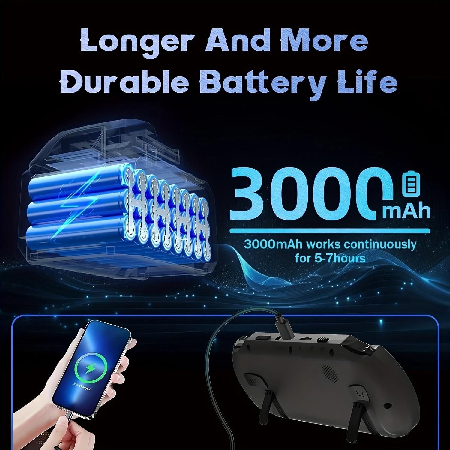 Portable Retro Game Console, 4.5-Inch IPS Screen, Mp4 & E-Book Combo, 3000mah Long Battery, OTG Function, Ideal Gift for Adults