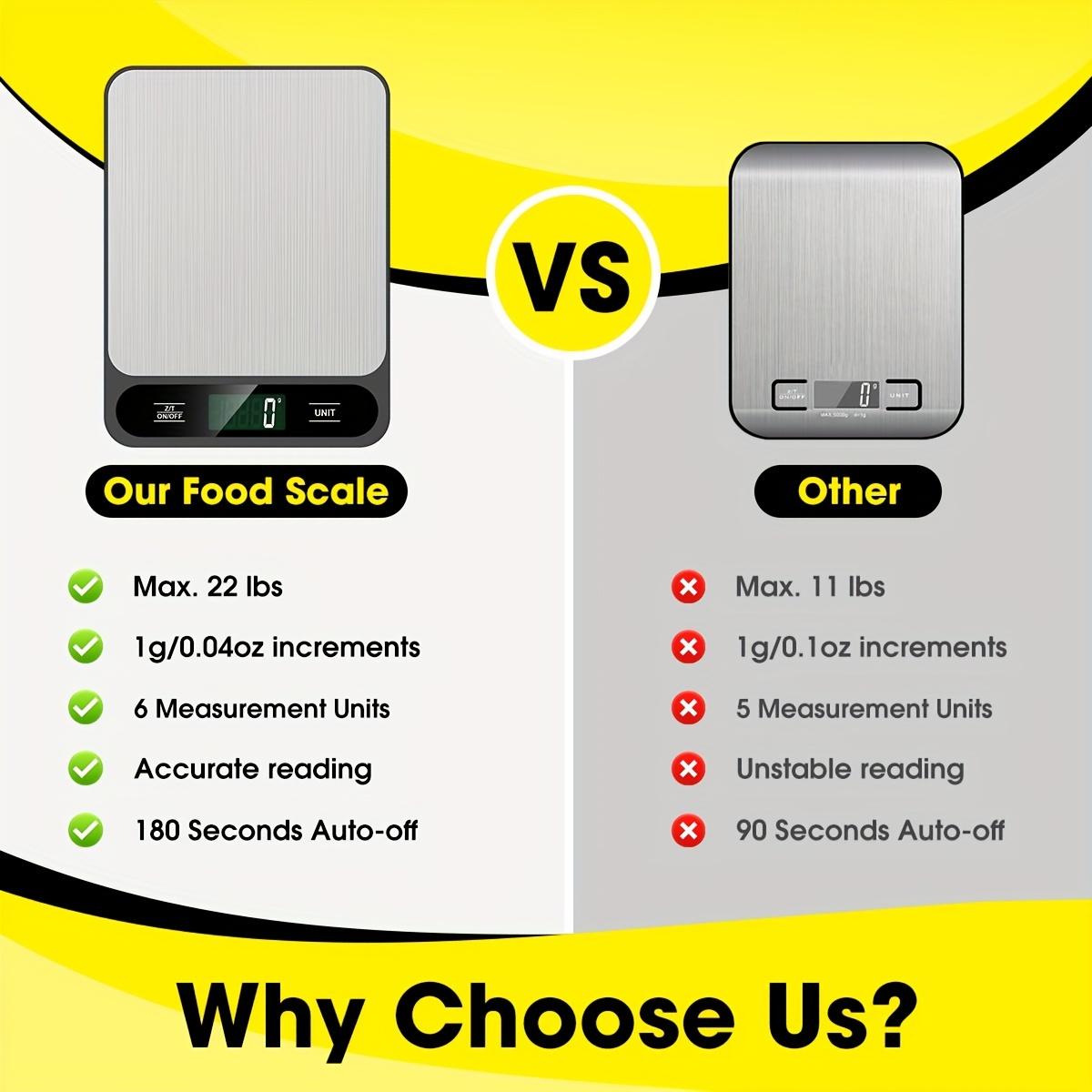 1pc, Food Scale Black, 22lb/10kg Digital Kitchen Scale Grams And Oz For Baking Cooking And Weight Loss, 1g/0.04oz Precise Graduation, Easy Clean Stainless Steel, Kitchen Gadgets, Kitchen Supplies, Kitchen Tools, Kitchen Stuff, Kitchen Accessories