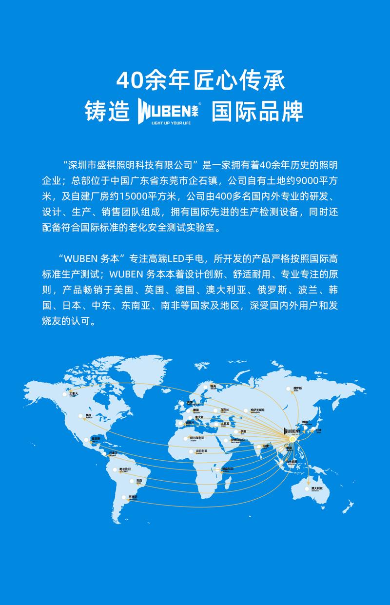 WUBEN X3 Mini Rechargeable Flashlight with Charging Base 180 Degree EDC Keychain Flashlight Twist Ip65 Waterproof Magnet Pocket Flashlight 10 Mode Type-C Lanyard for Camping, Outdoor,Inspection, Gift