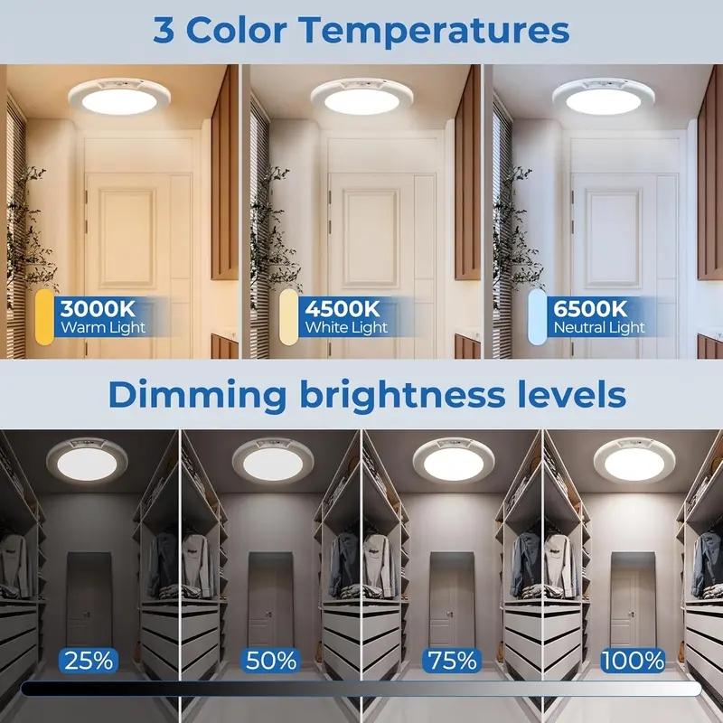 Rechargeable Motion Sensor Ceiling Light, 2-Pack Battery Operated LED Lamp with Remote Control, Ultra-Thin Design for Closet & Indoor Use