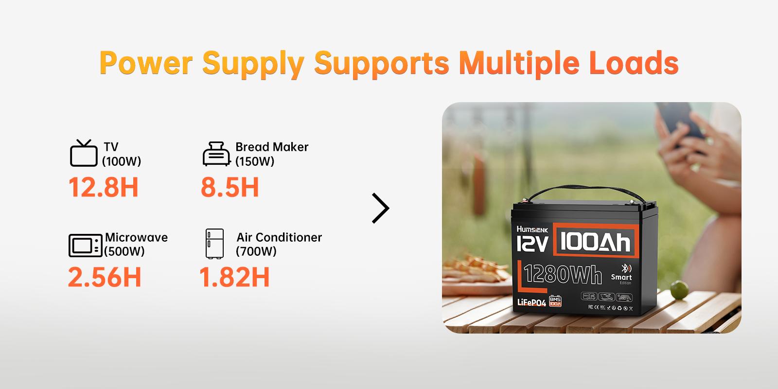 【Summervibes】HumsiENK 12V 100Ah LiFePO4 Bluetooth Lithium Battery, Built-in 100A BMS & Low-Temp Protection, for RV/Marine/Trolling Motor/Off-Grid/Home Backup 【Summervibes】HumsiENK 12V 100Ah LiFePO4 Bluetooth Lithium Battery, Built-in 100A BMS & Low-Temp Protection, for RV/Marine/Trolling Motor/Off-Grid/Home Backup
