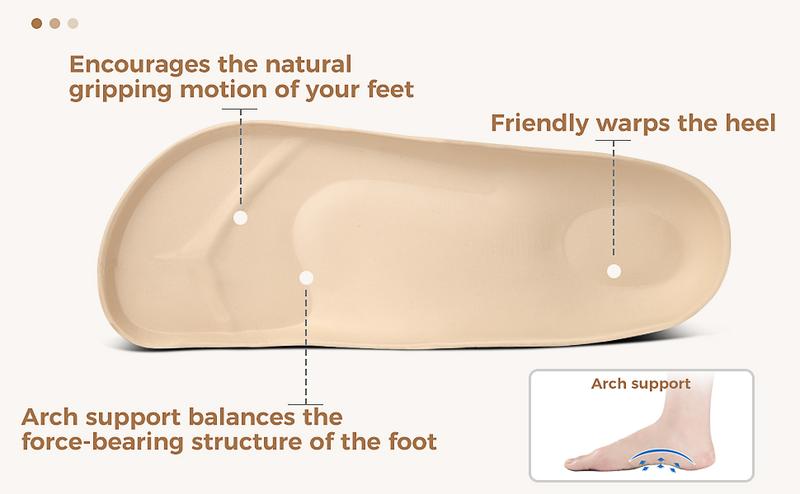 2026 New EVA Thick Bottom Casual Slippers with Height Increase for External Wearing, Cool Slippers with Double Buckles, Lightweight and Anti slip Beach Shoes for Women