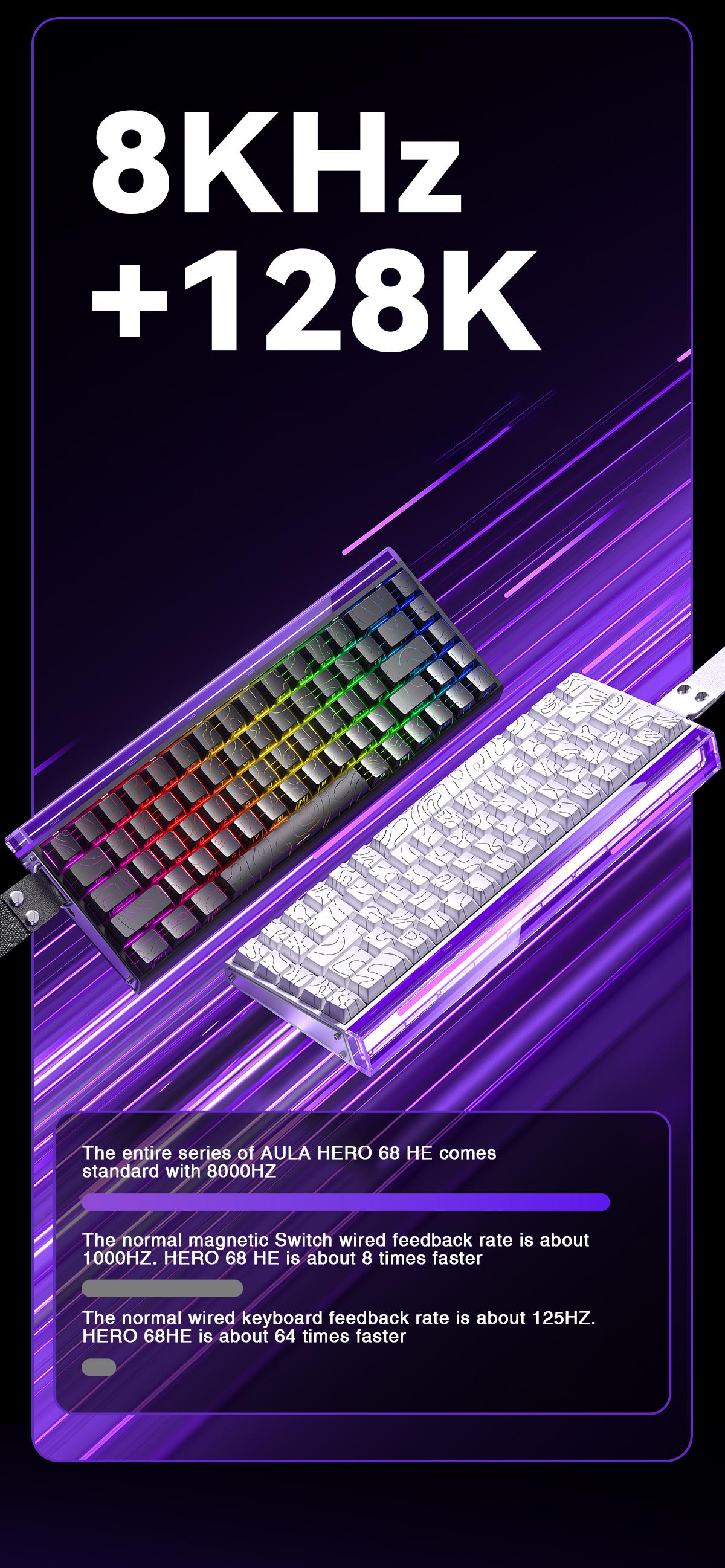 AULA HERO 68 HE 60% Gaming Keyboard Wired, Hall Effect Magnetic Switch Keyboard with Adjustable Actuation, Rapid Trigger Mode, 8K Hz Polling Rate, 0.125ms Latency,Side Printed PBT Keycaps, RGB Backlit TikTokShopfalldealsforyou