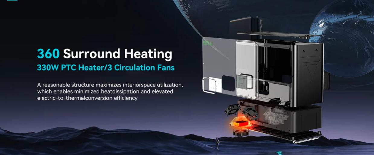 SUNLU Filadryer S4,Four-Spool 3D Printer Dehydrator with Rapid Heating, Auto Humidity Control Advanced Triple Fan Upgrade,Compatible with PLA,PETG,ABS,TPU,PA