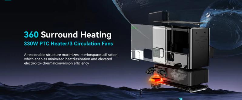 SUNLU Filadryer S4,Four-Spool 3D Printer Dehydrator with Rapid Heating, Auto Humidity Control Advanced Triple Fan Upgrade,Compatible with PLA,PETG,ABS,TPU,PA SUNLU Filadryer S4,Four-Spool 3D Printer Dehydrator with Rapid Heating, Auto Humidity Control Advanced Triple Fan Upgrade,Compatible with PLA,PETG,ABS,TPU,PA