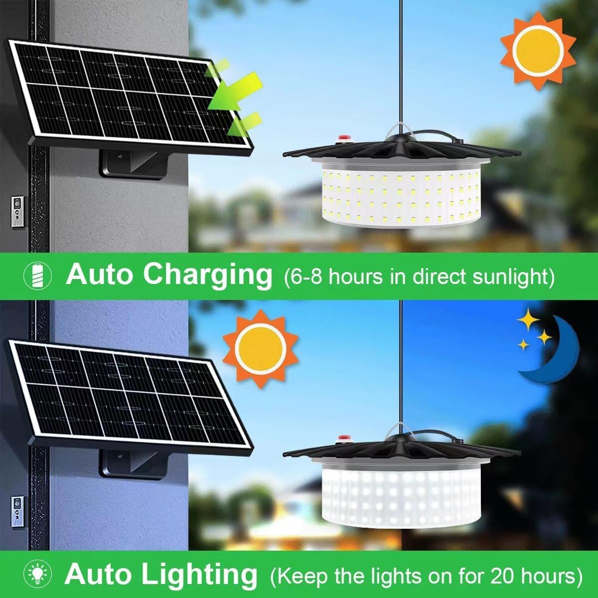 Solar Light Outdoor Motion Sensor Lights, 360° Lighting Waterproof Solar Powered Pendant Light with Remote Control for Home, Shop, Garage, Patio, Yard