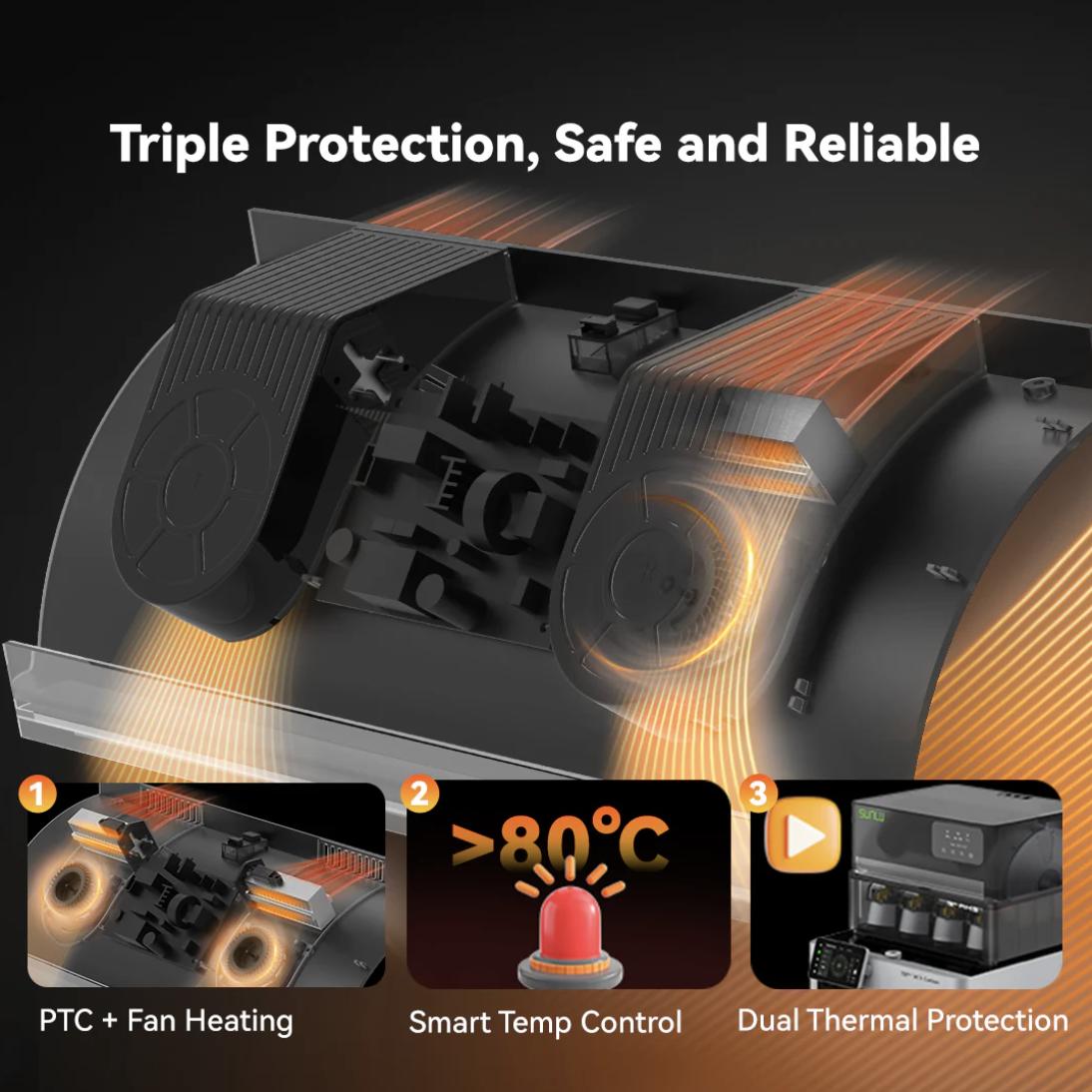 【Only for AMS 1 Generation】SUNLU AMS Heater Upgraded your Bambulab the first generation AMS, Enables Drying while Printing