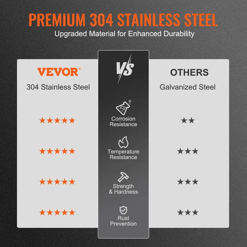 【toolupgrade】VEVOR Chimney Cap, 12x 12 inch, 304 Stainless Steel Fireplace Chimney Cover, Not Easily Toppled Practical Accessories Easy Installation, Fits Mesh Flue Covers Outside Clay Flue Shingles, Silver