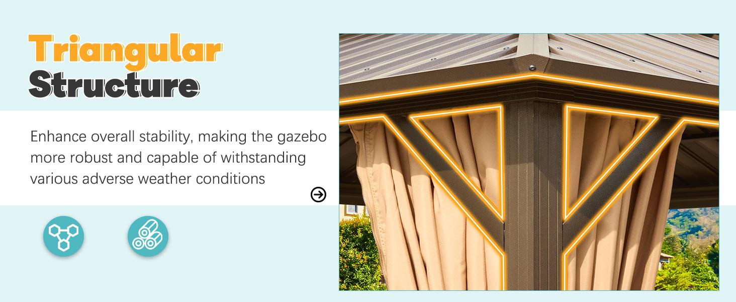 EROMMY Hardtop Gazebo with Galvanized Steel Roof, Double Metal Roof Gazebo with Aluminum Frame, Outdoor Gazebo with Curtains and Nettings, Canopy and Sunshade for Patio, Lawns, Backyard,Outdoor Furniture on Clearence