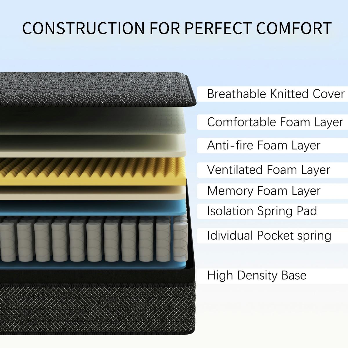 MULINATURE 12" 14" Gel Memory Foam Mattress Hybrid Spring Twin Full Queen King Size Bed In A Box Medium Firm Comfort Body Support Mattresses Cool Black MULINATURE 12" 14" Gel Memory Foam Mattress Hybrid Spring Twin Full Queen King Size Bed In A Box Medium Firm Comfort Body Support Mattresses Cool Black