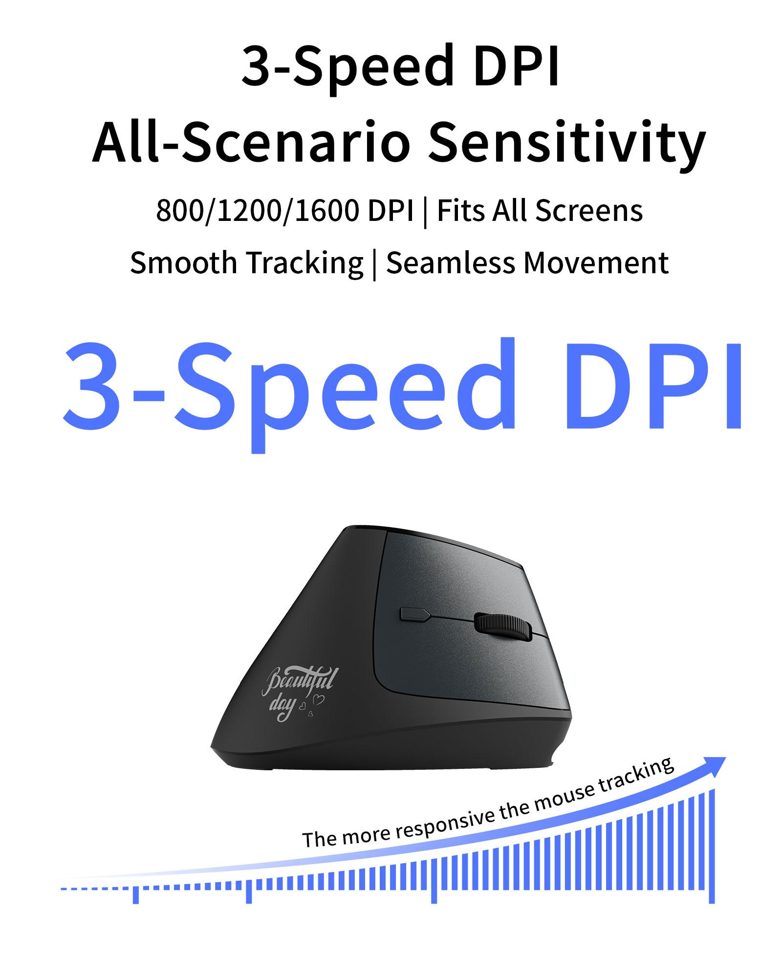 Mofii M11 Dual-Mode Rechargeable Vertical Mouse, Ergonomic Wireless Office Mouse, Classic, Wrist Support, Universal for Tablets Laptops Desktops