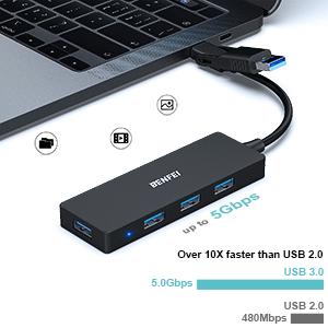 BENFEI USB 3.0 Hub, 4 Ports USB Splitter Ultra-Slim for Mouse, Keyboard, Flash Drive, U Disk, Printer for Laptop, PC, Xbox, PS5, and More