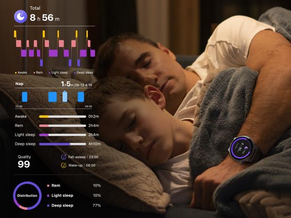 TOZO S5 Smart Watch with Answer/Make Calls  1.43" AMOLED Display  100+ Sport Modes  Heart Rate & Sleep Monitor  IP68 Waterproof Smartwatch for Men & Women