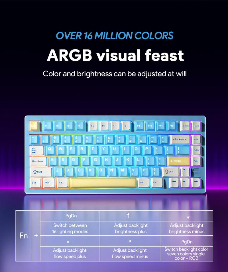 FURYCUBE F75PRO RGB Aluminium Mechanical Keyboard 75% GASKET Structure Bluetooth Gaming Keyboard