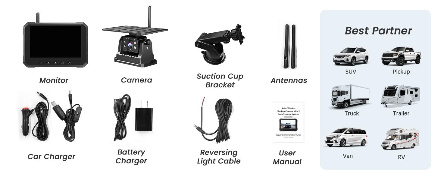 Magnetic Solar Wireless Backup Camera for Truck, 5 Inch No-Drill Installation RV Backup Camera, 1080P Rear View Camera 150° Wide Angle, 24hrs Battery Life, 2.4Hz Signal, Night Vision, RVs, Trailers