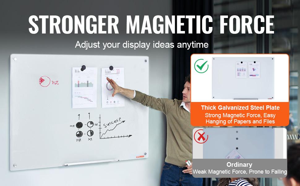 VEVOR Magnetic Glass Whiteboard, Dry Erase Board 48x32, Wall-Mounted Large White Glassboard Frameless, with Marker Tray, an Eraser and 2 Markers, White