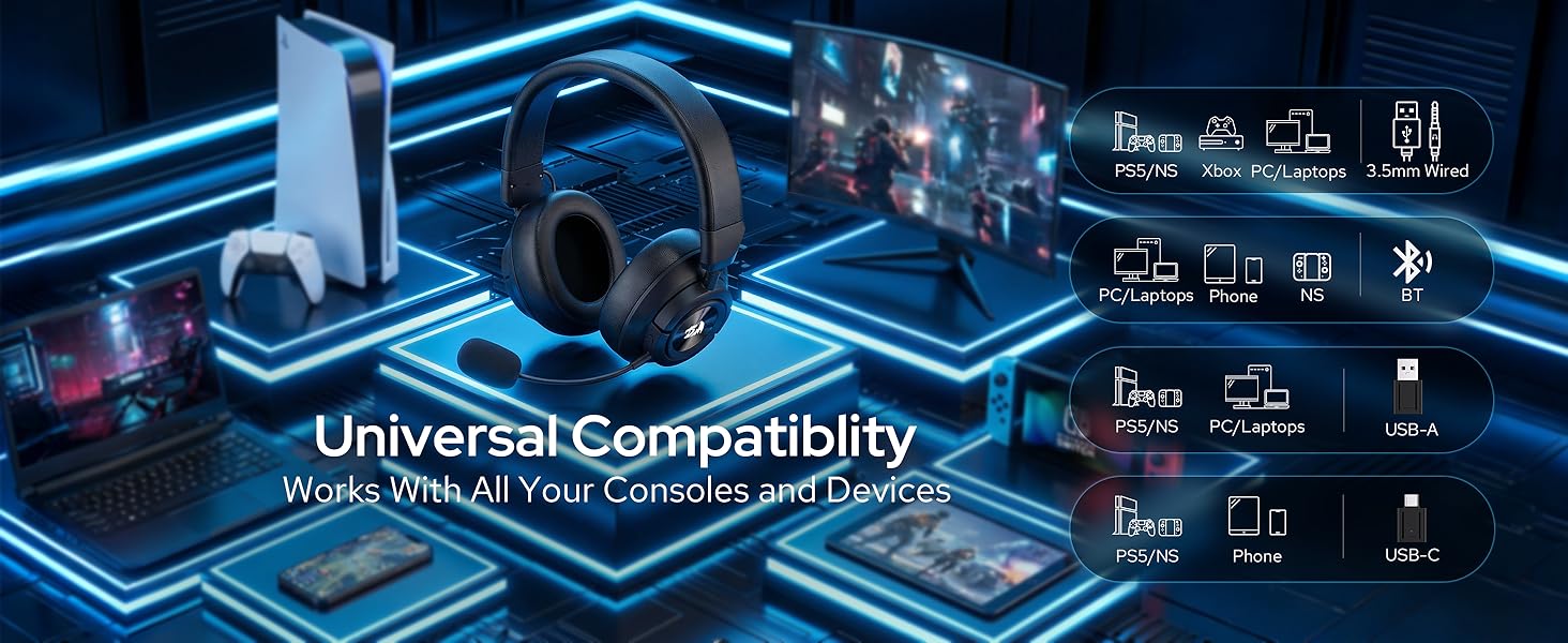 Redragon H889 Wireless Gaming Headset, 4 Connection Modes 2.4G/BT/3.5mm/USB, 53mm Drivers, Spatial Audio, 7.1 Surround Sound, Detachable Mic, Compatible with PC/PS5/PS4/NS/Xbox One/Phone, Black