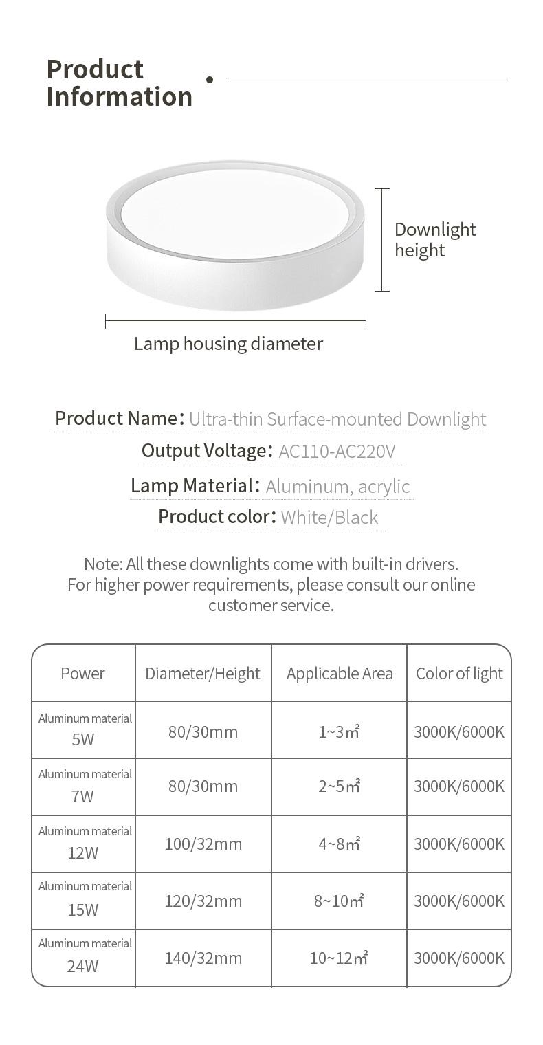 LED Small Ceiling Light, Ultra-Thin Surface Mount Cylinder Lamp, Round Pendant Light, Hallway Light, Entryway Corridor Ceiling Spotlight