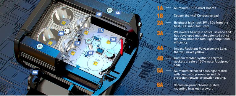 Nilight ZH009 LED Light Bar 2PCS 18W Spot Off Road Lights with 16AWG Wiring Harness Kit-2 Lead lightbars Nilight ZH009 LED Light Bar 2PCS 18W Spot Off Road Lights with 16AWG Wiring Harness Kit-2 Lead lightbars