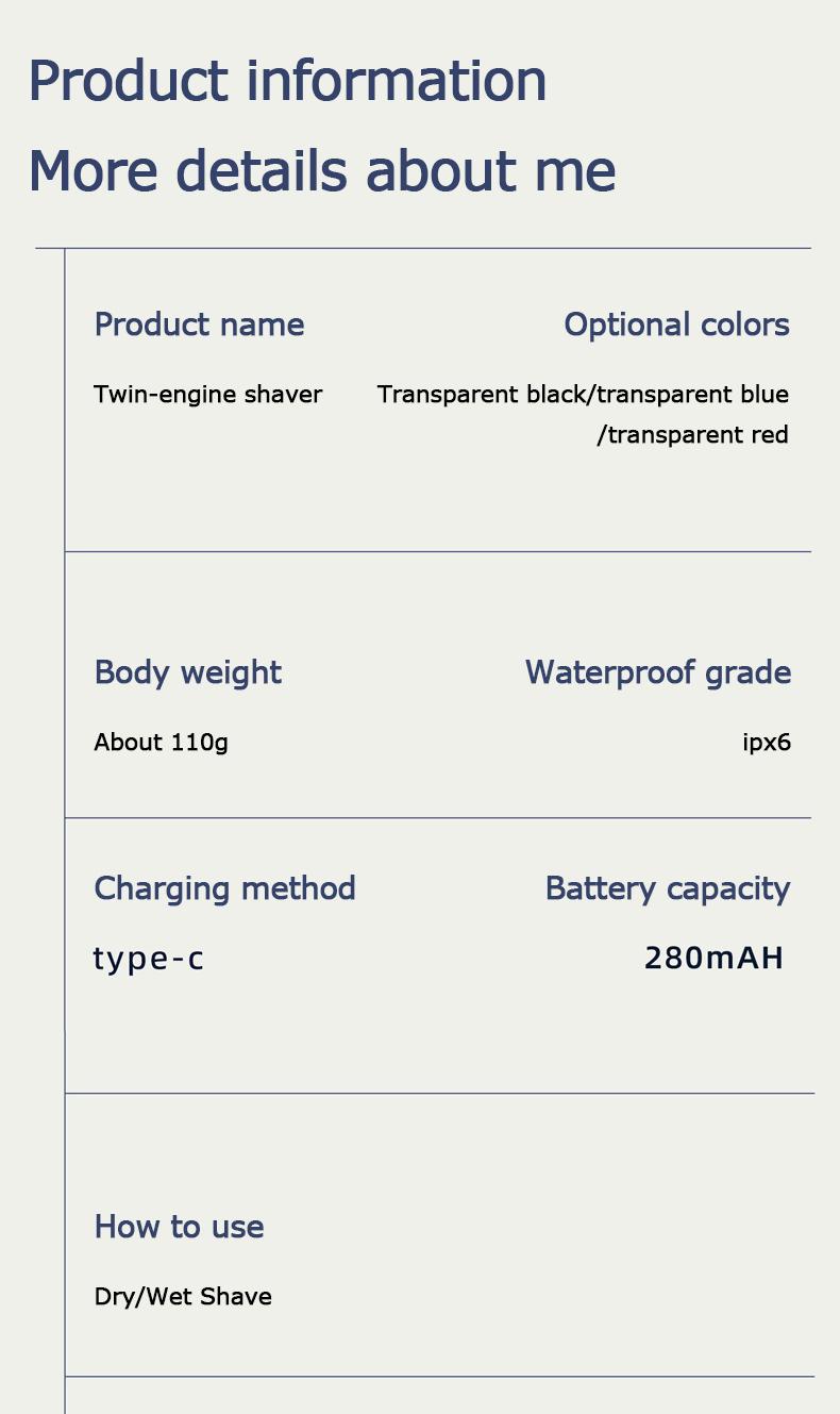 Product Introduction of electric shaver Portable transparent razor double engine mecha small electric razor set Outdoorfun Shaver Machine twin shaver men Black Upgraded 6