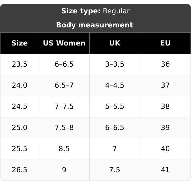 Women's Breathable Mesh 5-Finger Flexible Shoes - Lightweight, Stylish Barefoot Design, Non-Slip Yoga Flats for Pilates, Fitness & Daily Wear