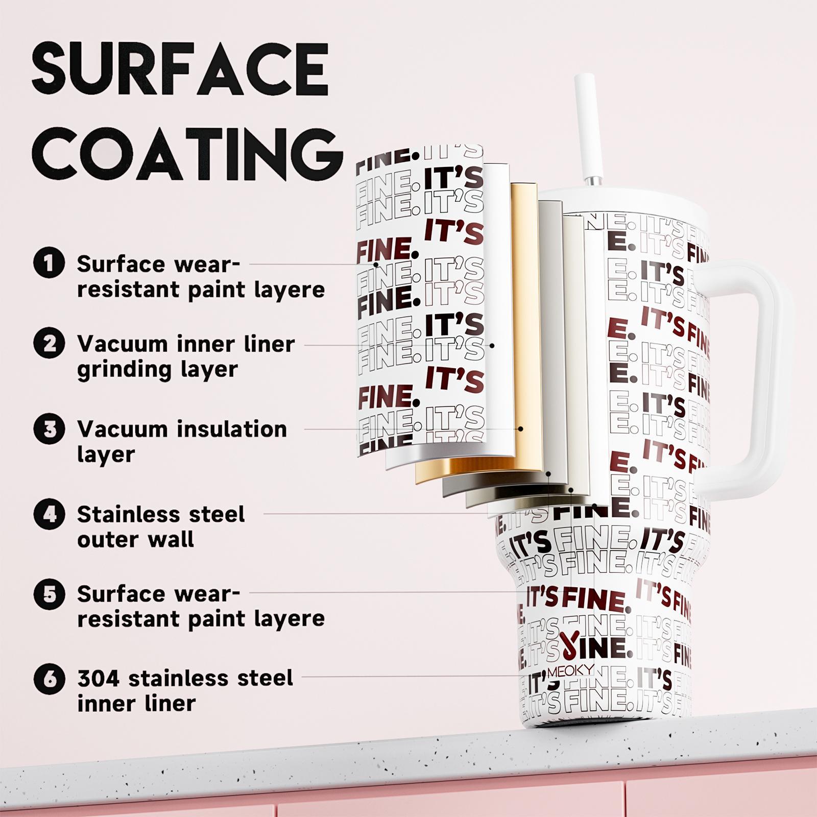 MEOKY Creator Collab 40oz Tumbler, Hot Water Mug,Stainless Steel Insulated Cup, Keeps Drinks Hot & Cold, Non-Slip Base, Car-Cup Fit, Holiday Gift