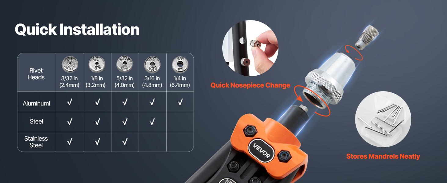 VEVOR Pop Rivet Gun Kit, with 230 Blind Rivets, Two-Handed Riveter with 5 Interchangeable Nosepieces, 5 Drill Bits, and a Carrying Case, Manual Riveting Tool for Metal, Automotive, Home, and DIY
