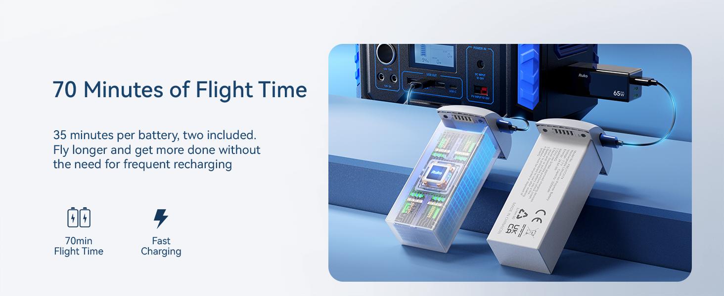 Ruko F11PRO 2 Drone plegable with 6K Camera for Adults, 4K/30fps Video, 3-Axis Gimbal Stabilization, 70-Min Flight Time with 2 Batteries, 10000ft FPV Transmission Professional Drone, Auto Return, Beginner Mode