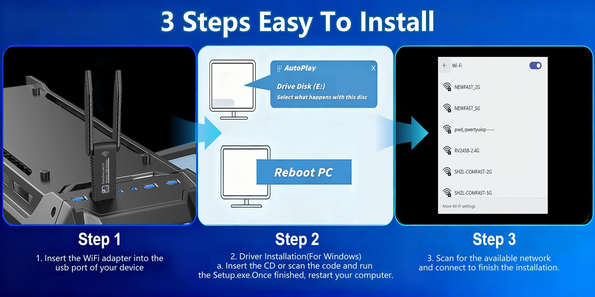 USB 3.0 Wireless Network Adapter, Plug-And-Play, Ac1300 WiFi 5 Dual Band, 2.4GHz & 5GHz, Wpa2 Encryption, Compatible with Windows/linux/macos