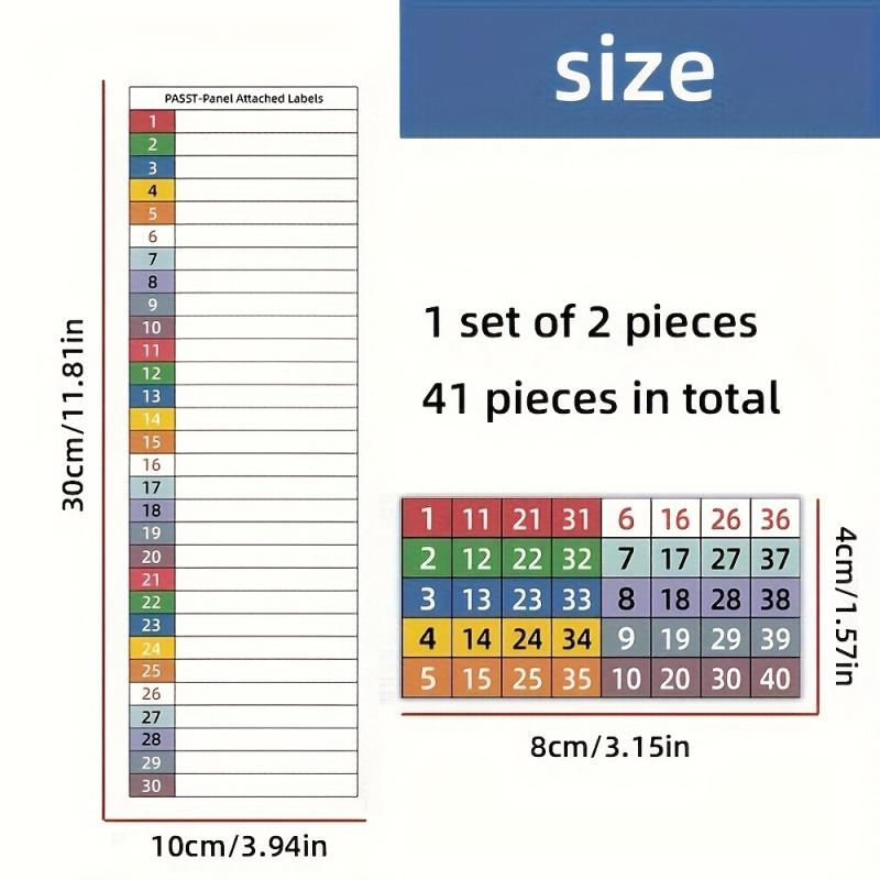 Circuit breaker label set, including handwritten electrical panel sticker for marking panel, suitable for distribution box, switch cabinet and electrical protective cover-compatible with single/three-phase system-easy-to-use label system.