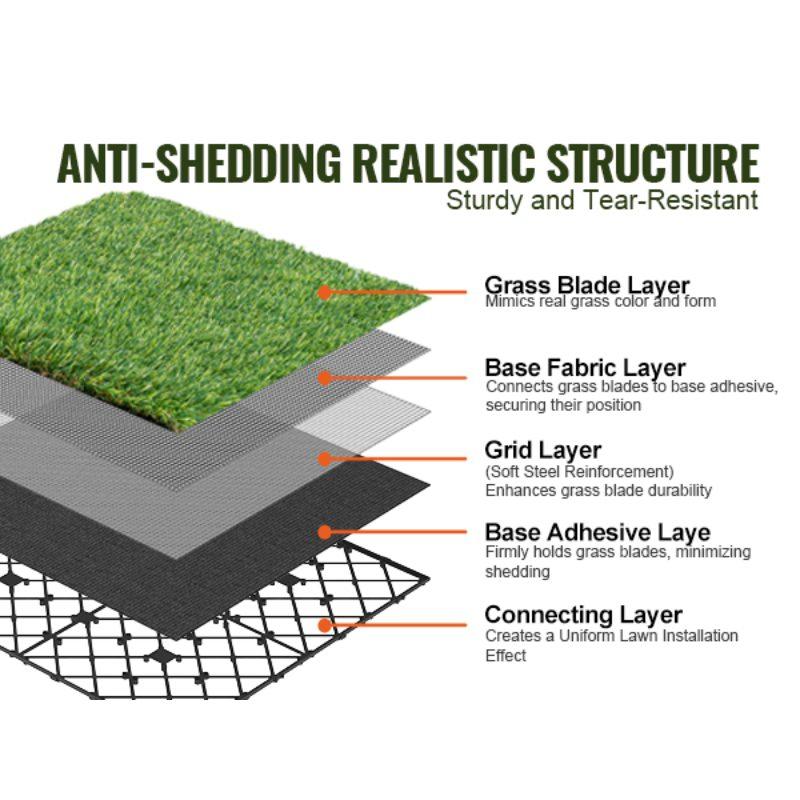 VEVOR Artifical Grass Tiles Interlocking Turf Deck Set, 18 Pack - 12x12, Synthetic Fake Grass Self-draining Mat Flooring Decor Pad, Perfect For Multi-Purpose Indoor Outdoor Entryway Scraper Dog Mats VEVOR Artifical Grass Tiles Interlocking Turf Deck Set, 18 Pack - 12x12, Synthetic Fake Grass Self-draining Mat Flooring Decor Pad, Perfect For Multi-Purpose Indoor Outdoor Entryway Scraper Dog Mats