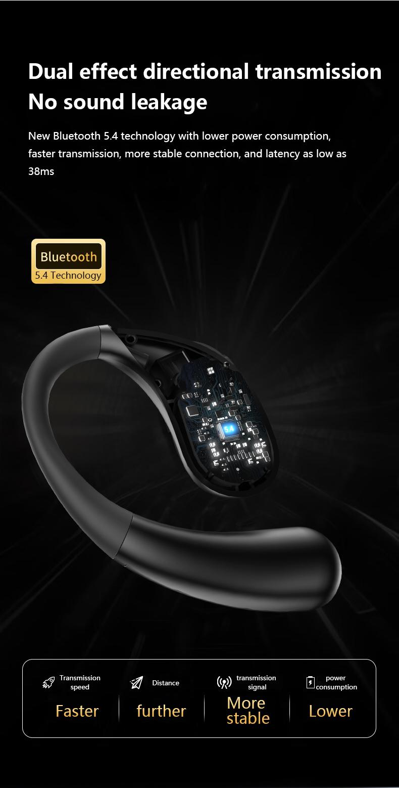 MINISO X69 OWS Wireless Headphones Open Ear Earbuds Bluetooth 5.4,Earphones HiFi Sound Headset with Charging Case Audio Electronic