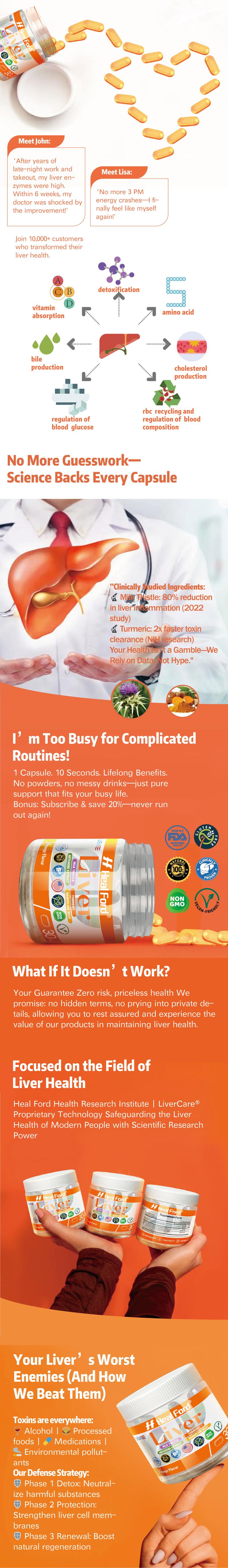 Heal Ford Milk Thistle Silymarin | Natural Liver & Intestinal Cleanse, Herbal Blend with Turmeric & Kudzu, 30 Individually Wrapped Tablets